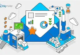 Email Marketing and Automation Platform | Moosend 2026